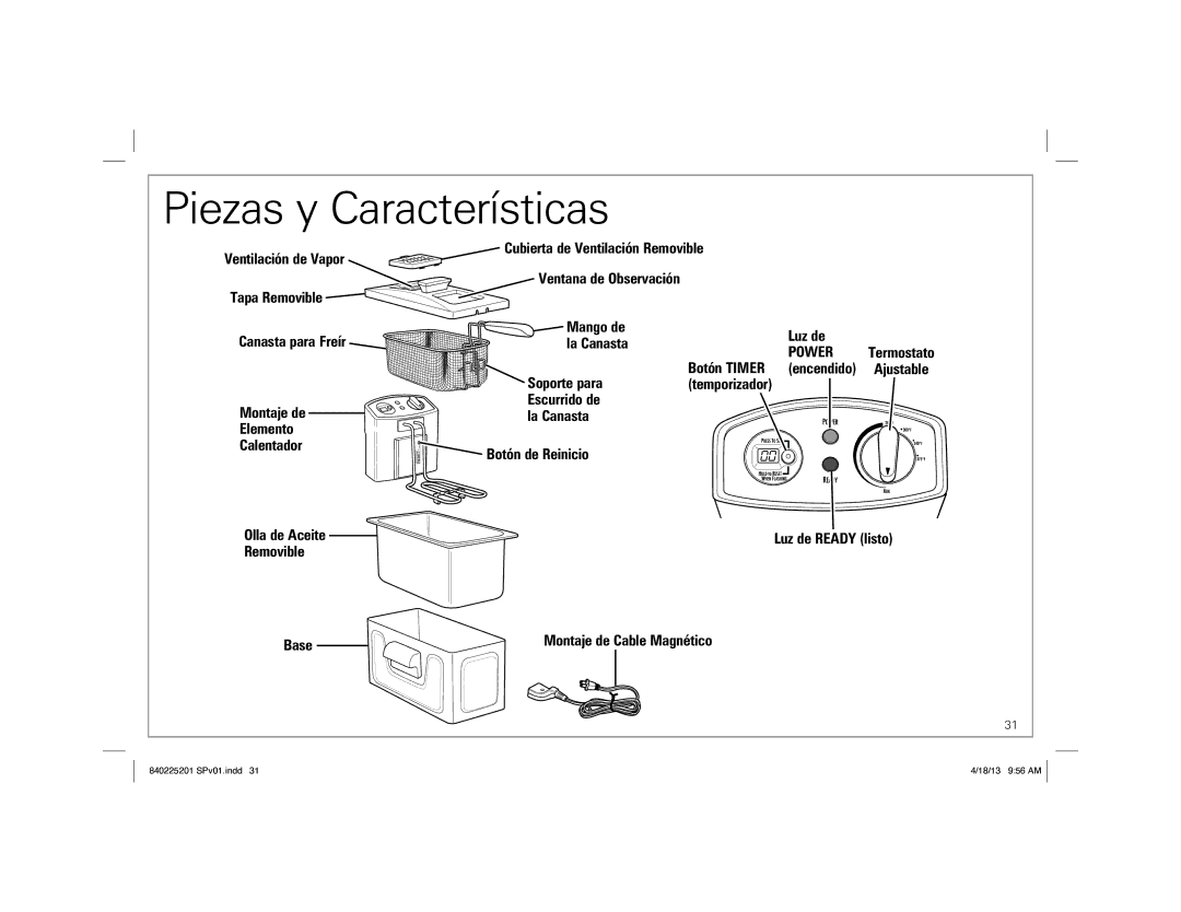 Hamilton Beach 35033 manual Piezas y Características, Power 