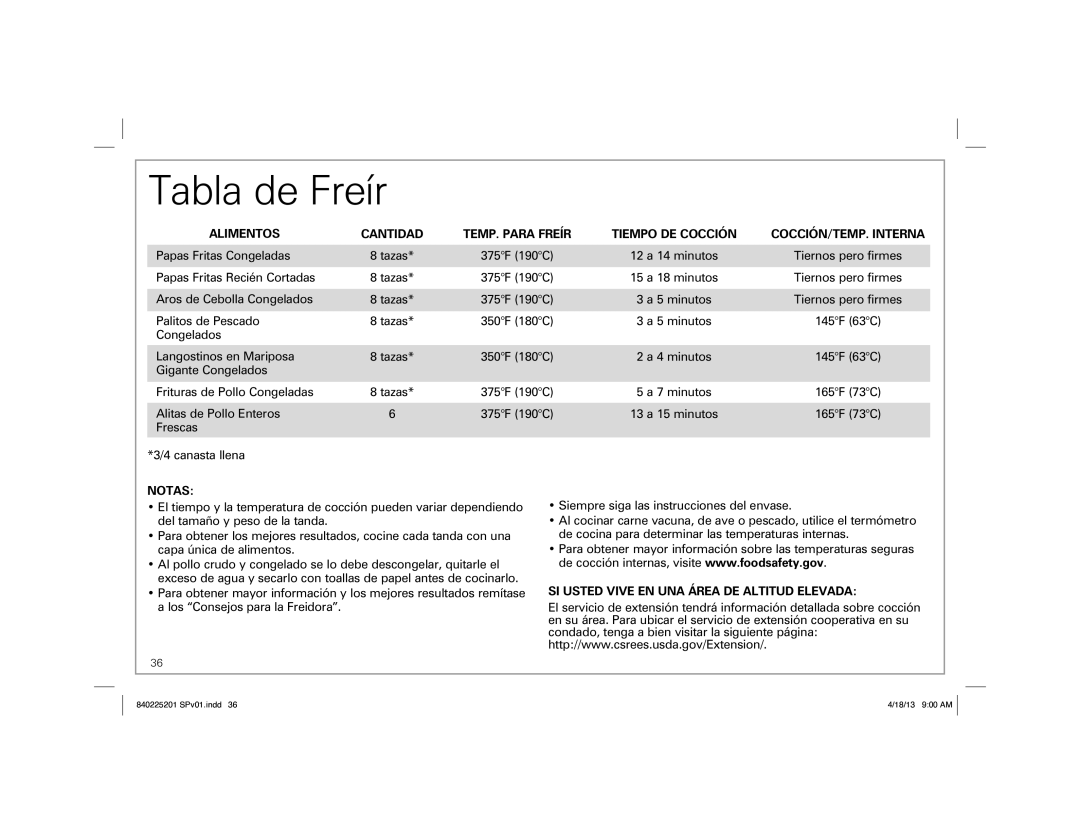 Hamilton Beach 35033 manual Tabla de Freír, Notas, SI Usted Vive EN UNA Área DE Altitud Elevada 