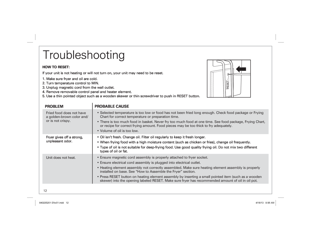 Hamilton Beach 35033 manual Troubleshooting, Problem, Probable Cause, How To Reset 
