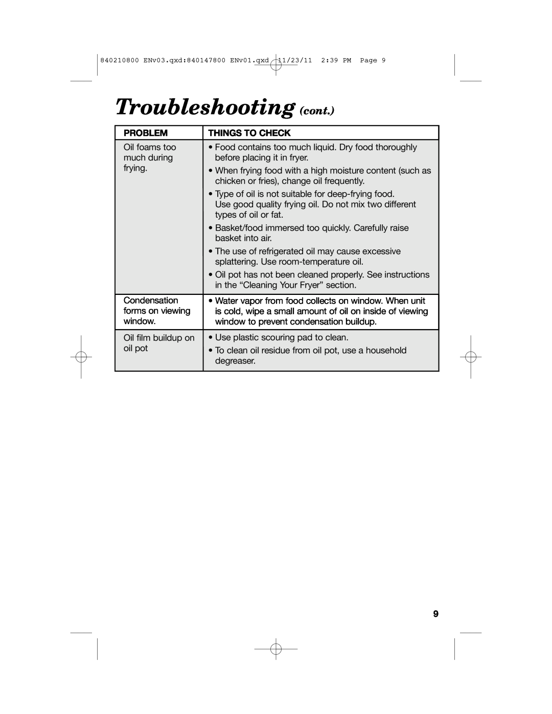 Hamilton Beach 35200 manual Troubleshooting cont, Problem, Things To Check 