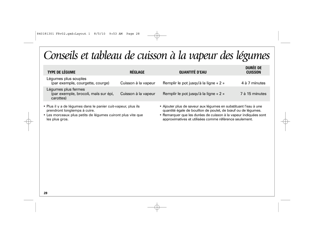 Hamilton Beach 37536 manual Conseils et tableau de cuisson à la vapeur des légumes, Type DE Légume Réglage, Quantité D’EAU 