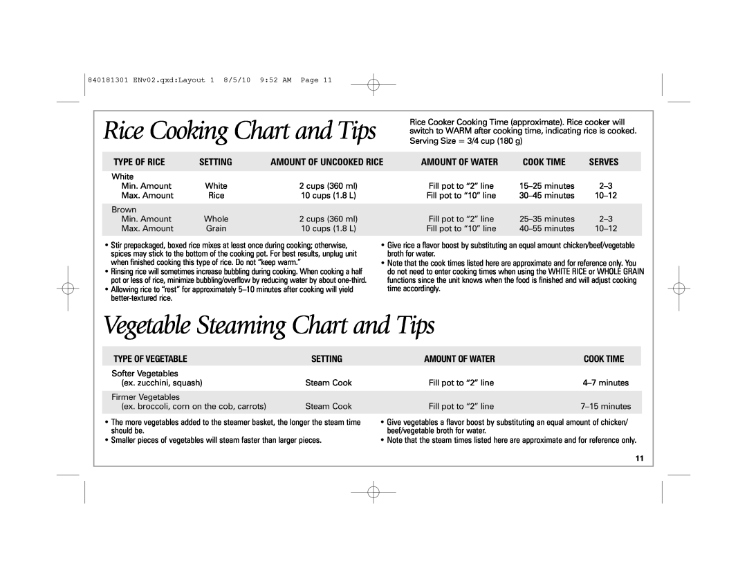 Hamilton Beach 37536 manual Vegetable Steaming Chart and Tips, Type Of Rice, Amount Of Water, Cook Time, Type Of Vegetable 