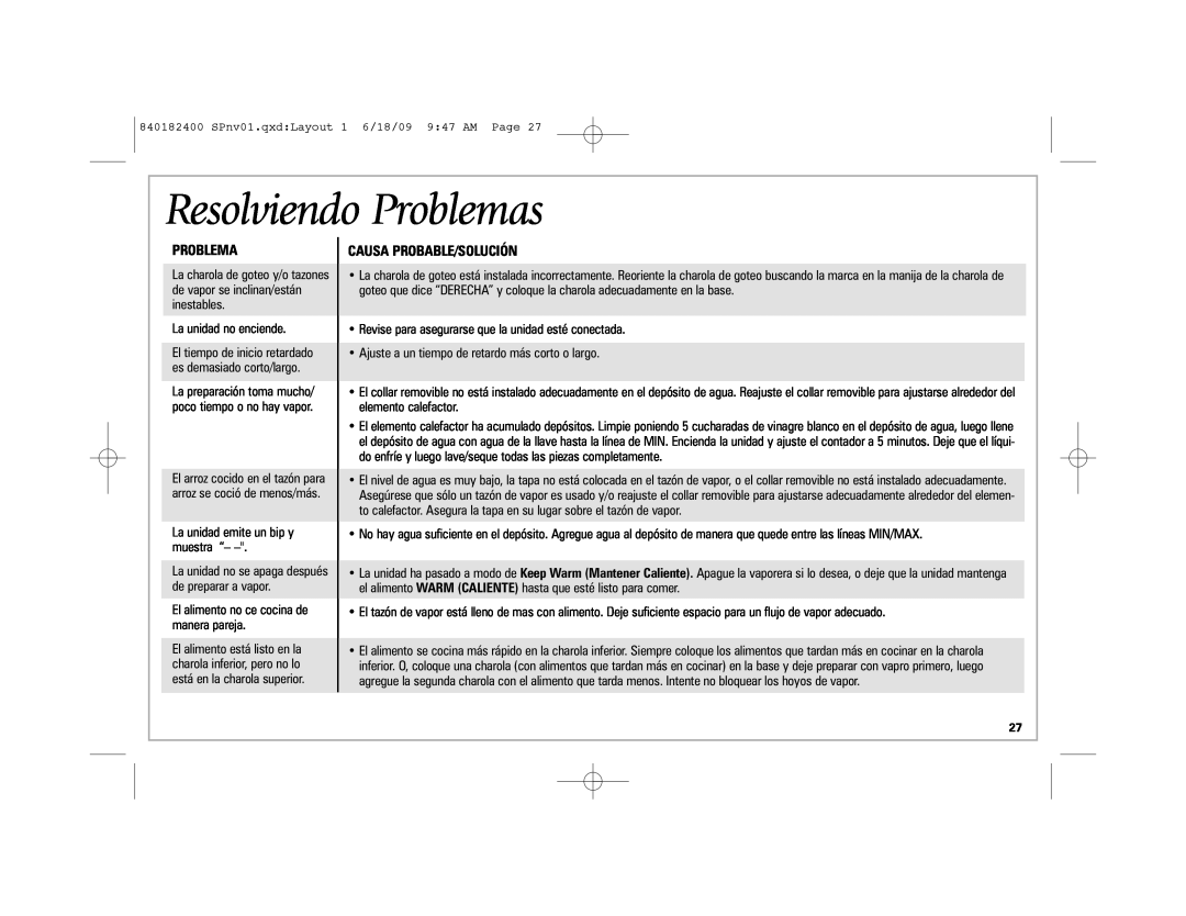 Hamilton Beach 37537 manual Resolviendo Problemas, Causa Probable/Solución 