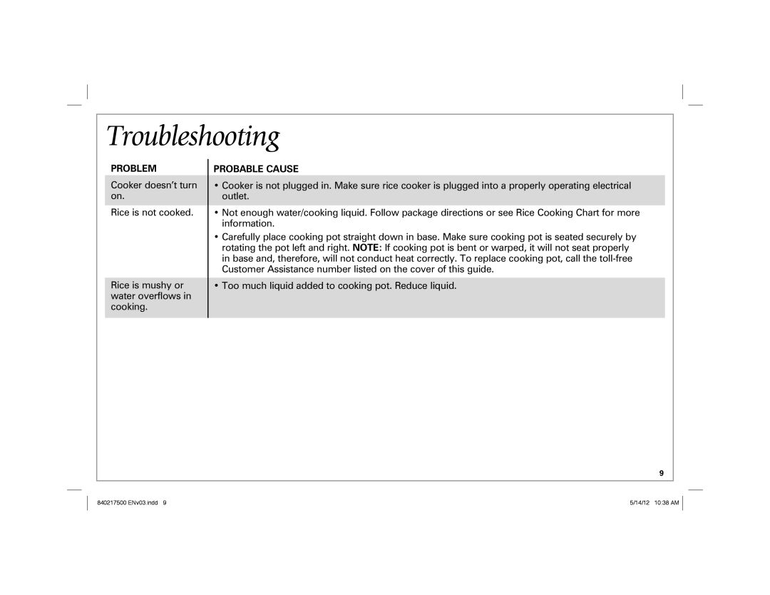 Hamilton Beach 37538N manual Troubleshooting, Probable Cause 