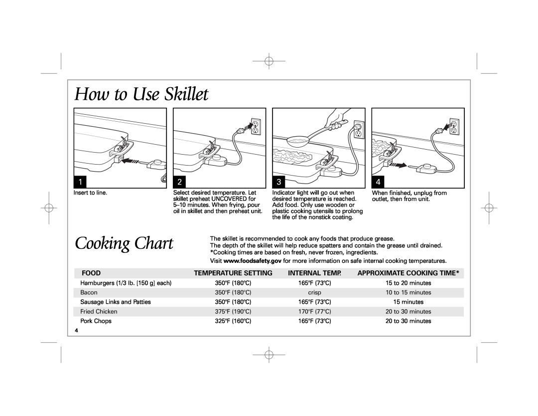 Hamilton Beach 38540 How to Use Skillet, Cooking Chart, Food, Temperature Setting, Internal Temp, Approximate Cooking Time 