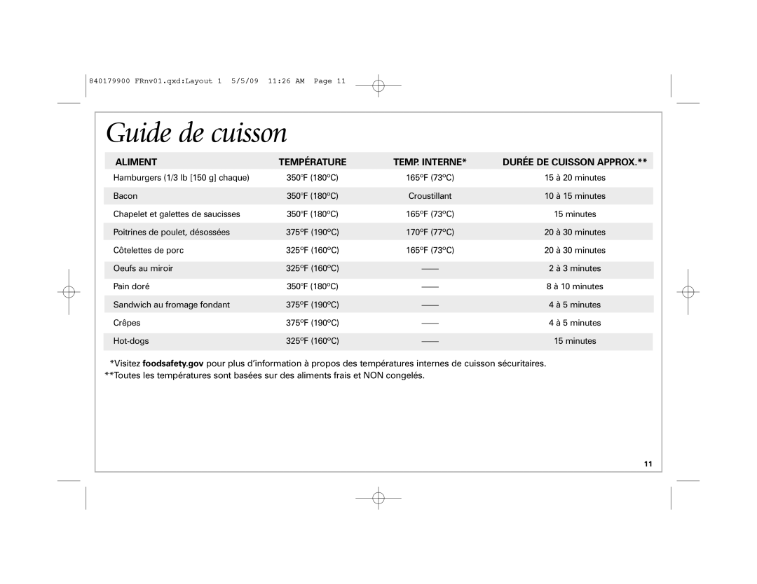 Hamilton Beach 38541 manual Guide de cuisson, Aliment Température TEMP. Interne Durée DE Cuisson Approx 