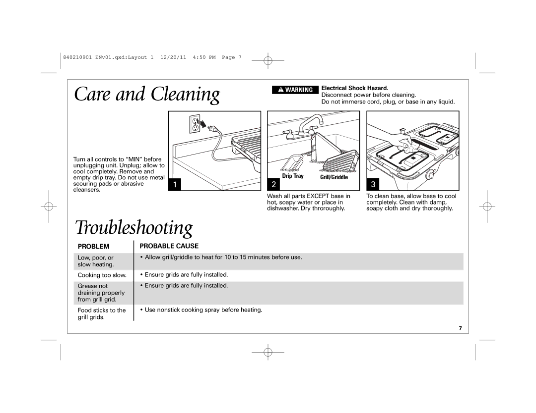 Hamilton Beach 38546 manual Care and Cleaning, Troubleshooting, Problem, Probable Cause, Drip Tray 