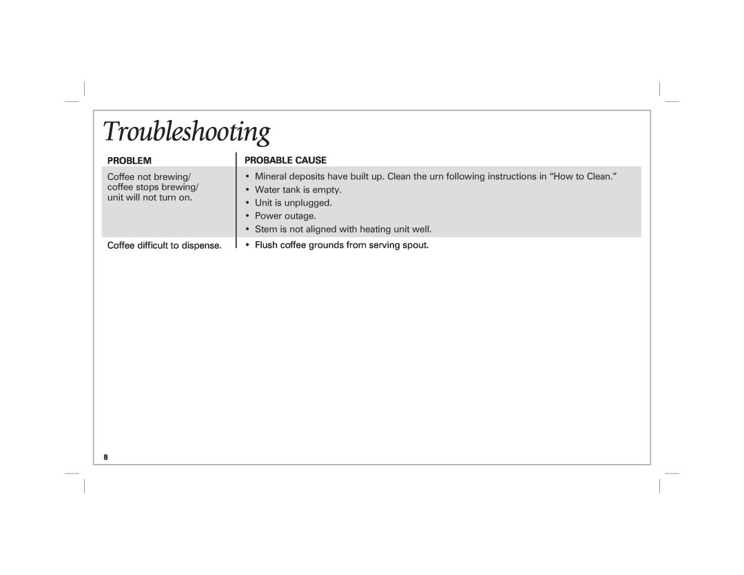 Hamilton Beach 40516 manual Troubleshooting, Problem, Probable Cause 