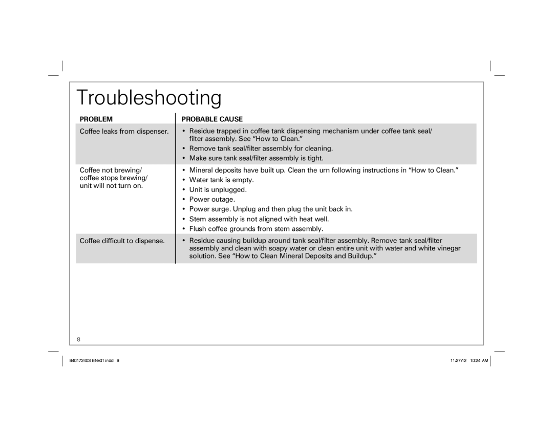 Hamilton Beach 40540 manual Troubleshooting, Problem Probable Cause 