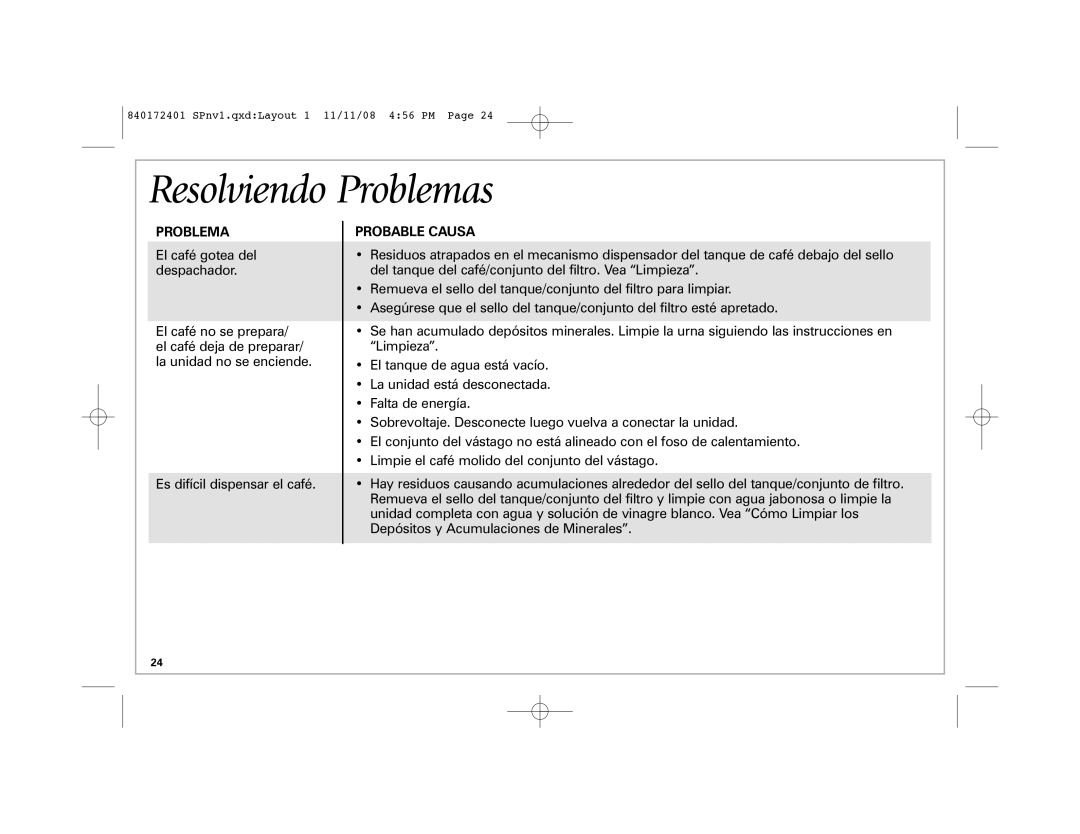 Hamilton Beach 40540 manual Resolviendo Problemas, Problema Probable Causa 