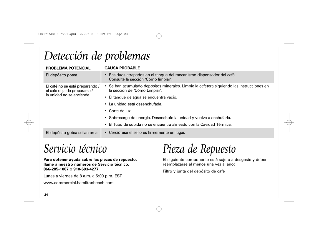 Hamilton Beach 40560 manual Detección de problemas, Problema Potencial, Causa Probable 