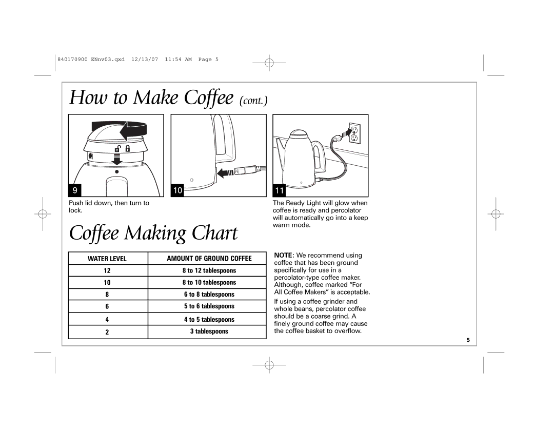 Hamilton Beach 40617, 40619, 40618 manual How to Make Coffee, Coffee Making Chart, Water Level 