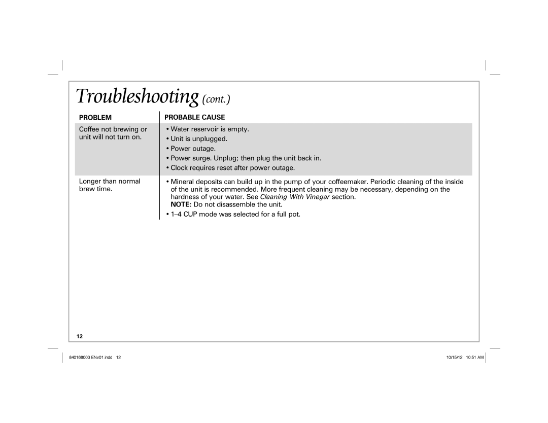 Hamilton Beach 45237R manual Troubleshooting 