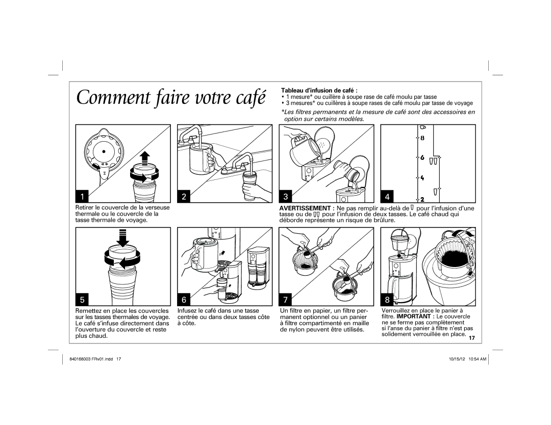 Hamilton Beach 45237R manual Comment faire votre café, Tableau d’infusion de café 