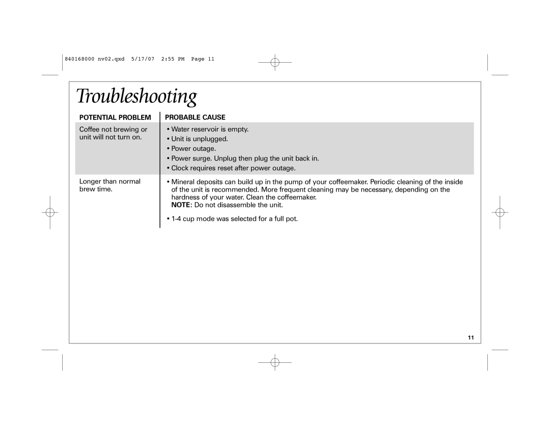 Hamilton Beach 45238C manual Troubleshooting 