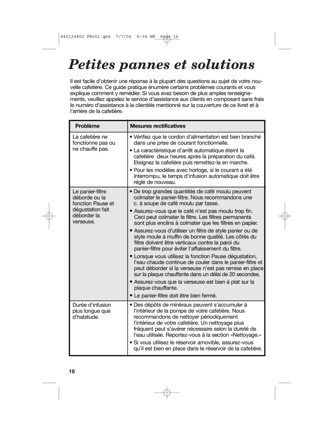 Hamilton Beach 46924 manual Petites pannes et solutions, Problème Mesures rectificatives 