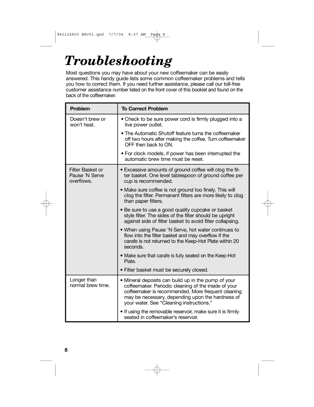 Hamilton Beach 46924 manual Troubleshooting, Problem To Correct Problem 