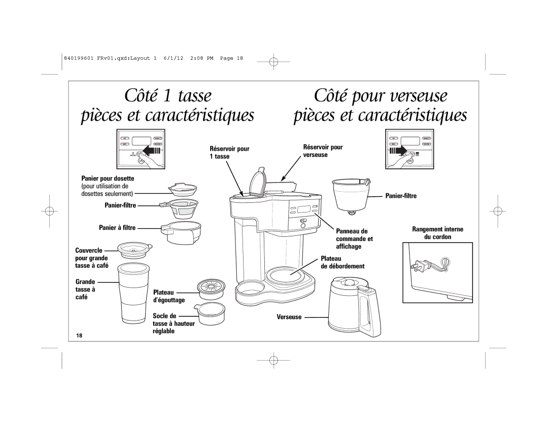 Hamilton Beach 49980Z manual Côté 1 tasse Pièces et caractéristiques, Côté pour verseuse Pièces et caractéristiques 