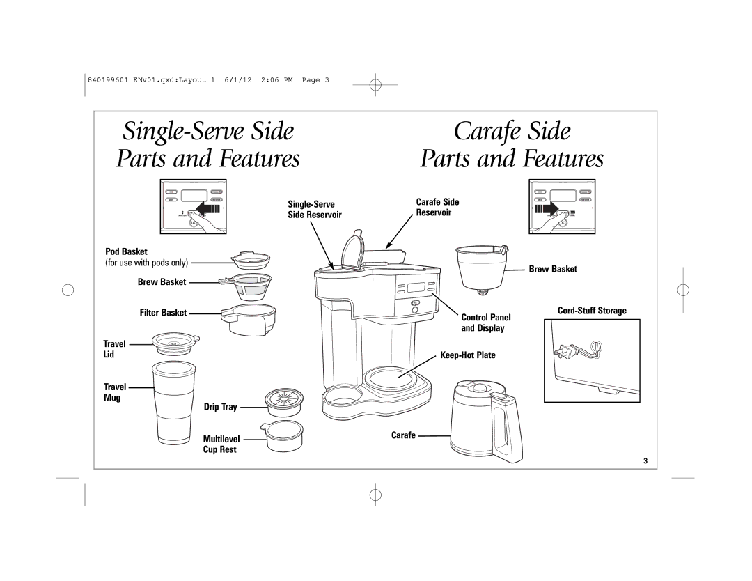 Hamilton Beach 49980Z manual Single-Serve Side Carafe Side Parts and Features 