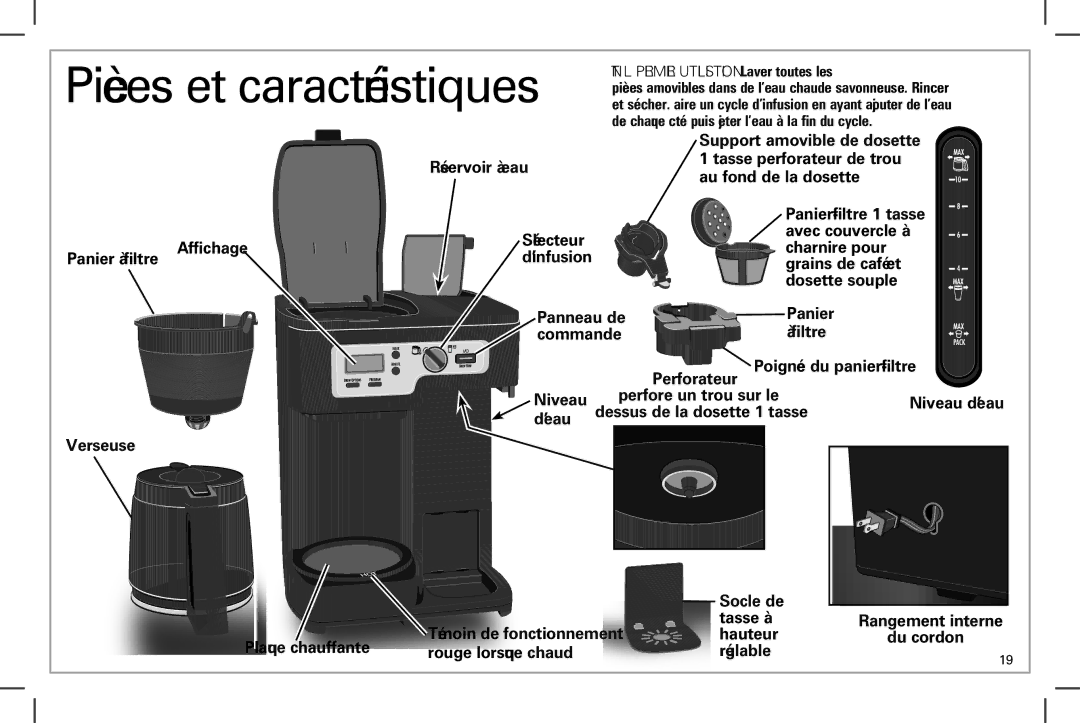 Hamilton Beach 49983 manual Pièces et caractéristiques, Perforateur 