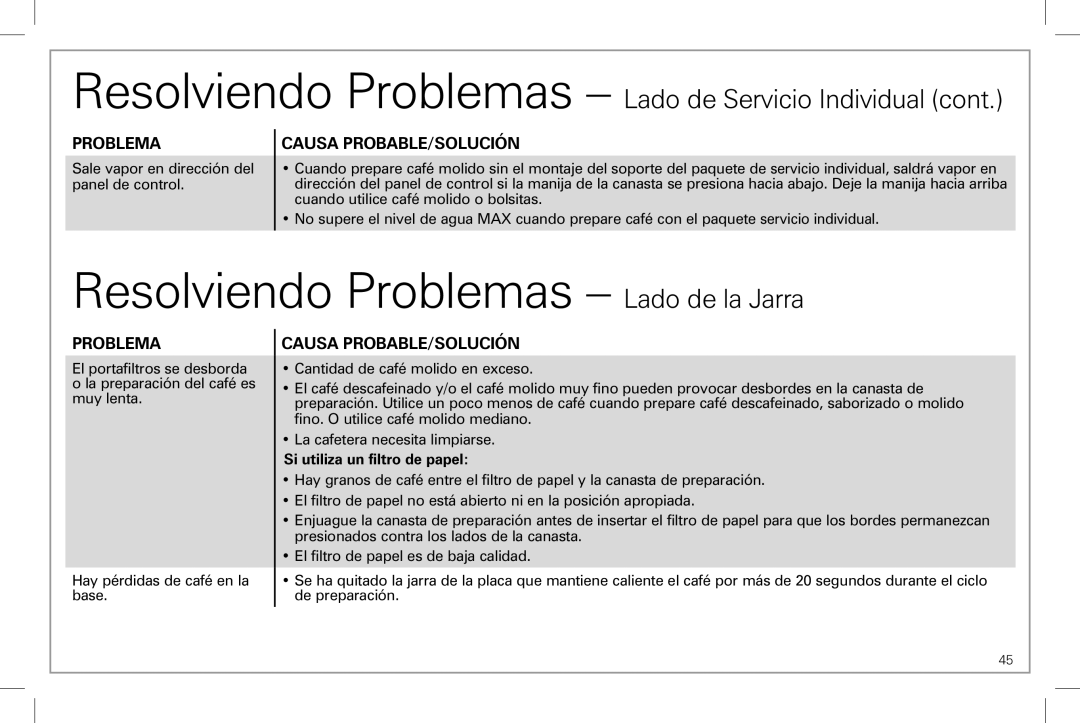 Hamilton Beach 49983 manual Resolviendo Problemas Lado de la Jarra, Si utiliza un filtro de papel 