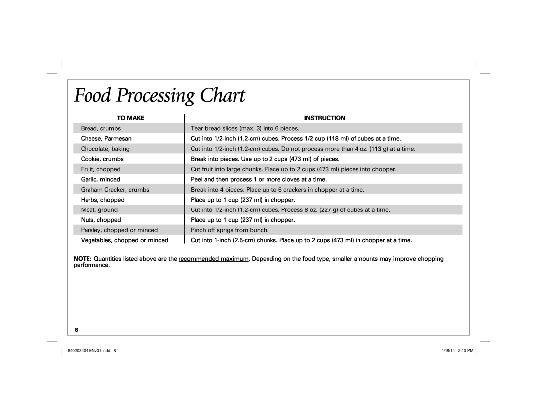 Hamilton Beach 58148 manual Food Processing Chart, To Make, Instruction 