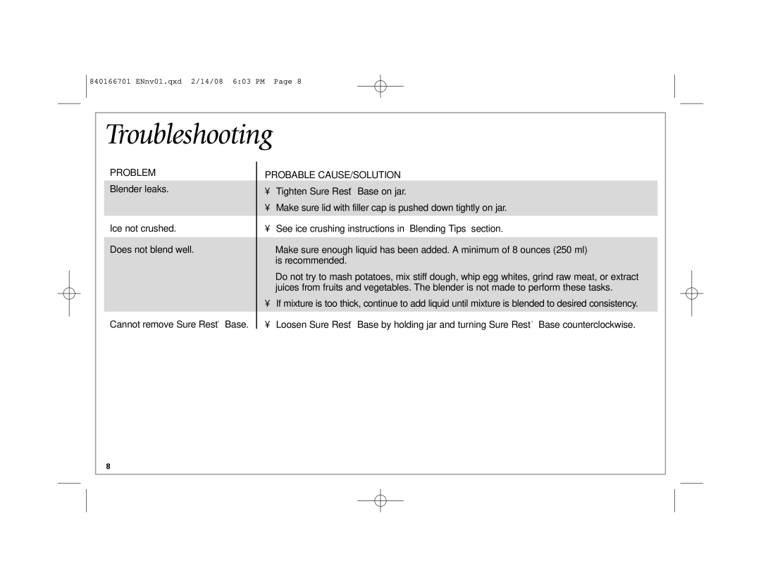 Hamilton Beach 59205C manual Troubleshooting, Problem, Probable CAUSE/SOLUTION 