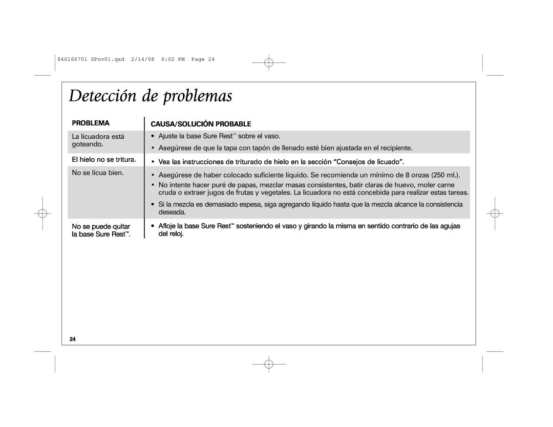 Hamilton Beach 59205C manual Problema, Causa/Solución Probable, Detección de problemas 