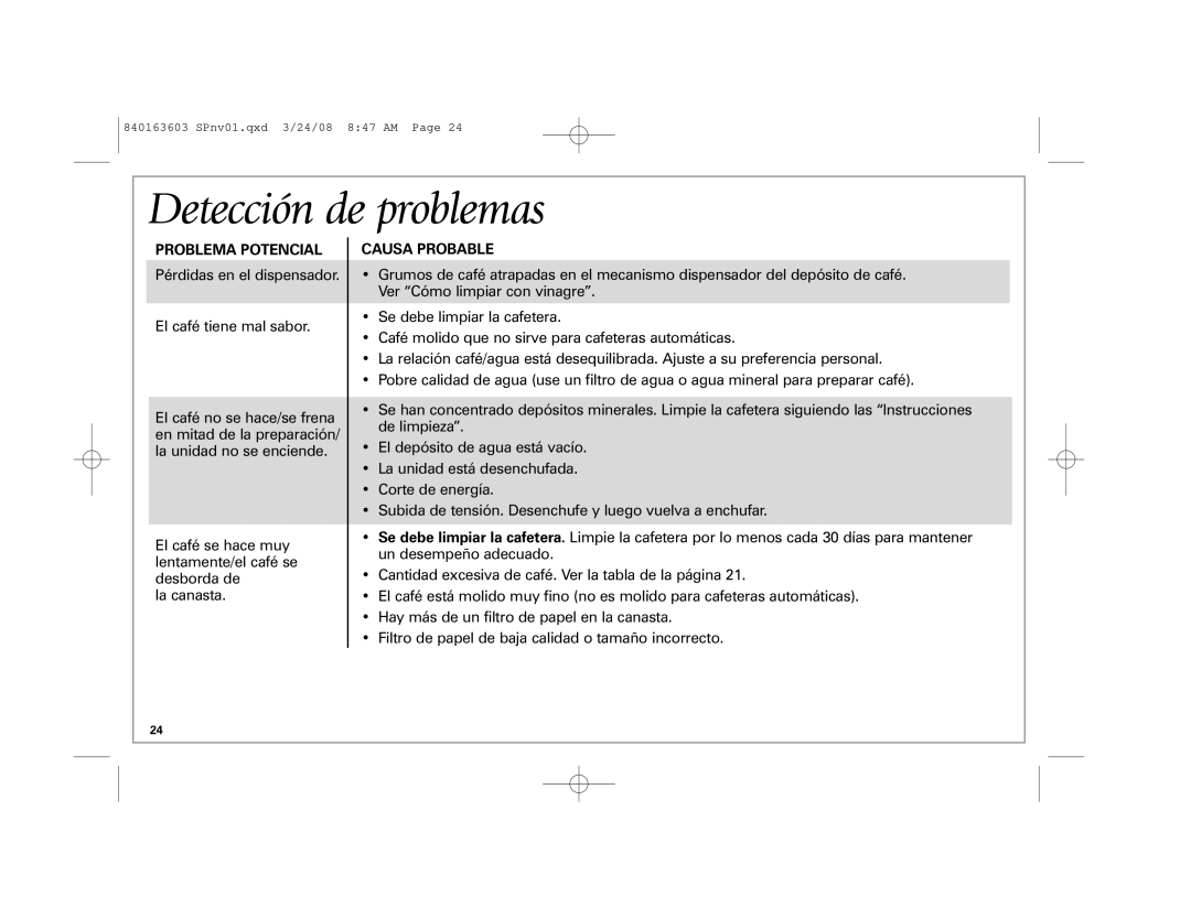 Hamilton Beach 6-Cup BrewStation, 48274 manual Detección de problemas, Problema Potencial 