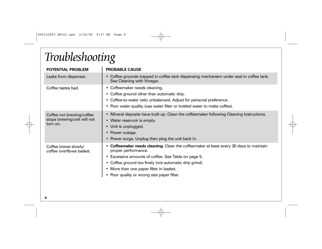 Hamilton Beach 6-Cup BrewStation, 48274 manual Troubleshooting, Potential Problem 
