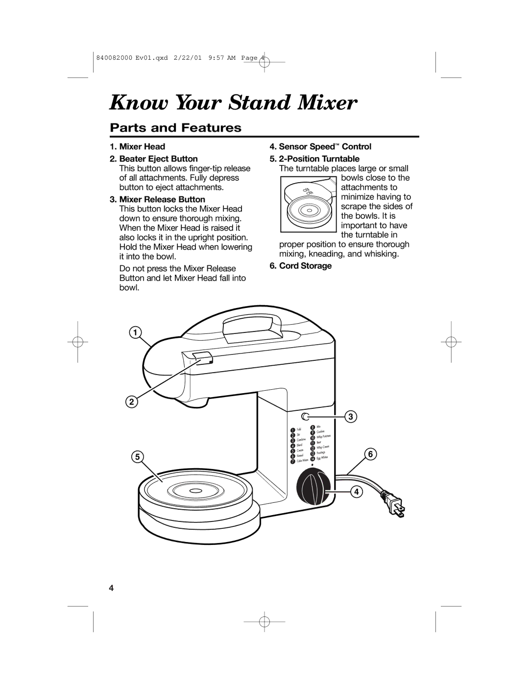 Hamilton Beach 60695 manual Know Your Stand Mixer, Parts and Features 