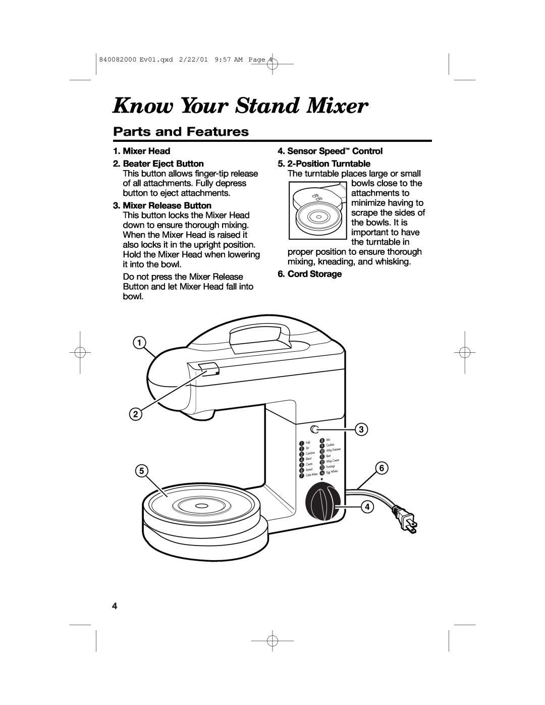 Hamilton Beach 60695 Know Your Stand Mixer, Parts and Features, Mixer Head 2.Beater Eject Button, Mixer Release Button 