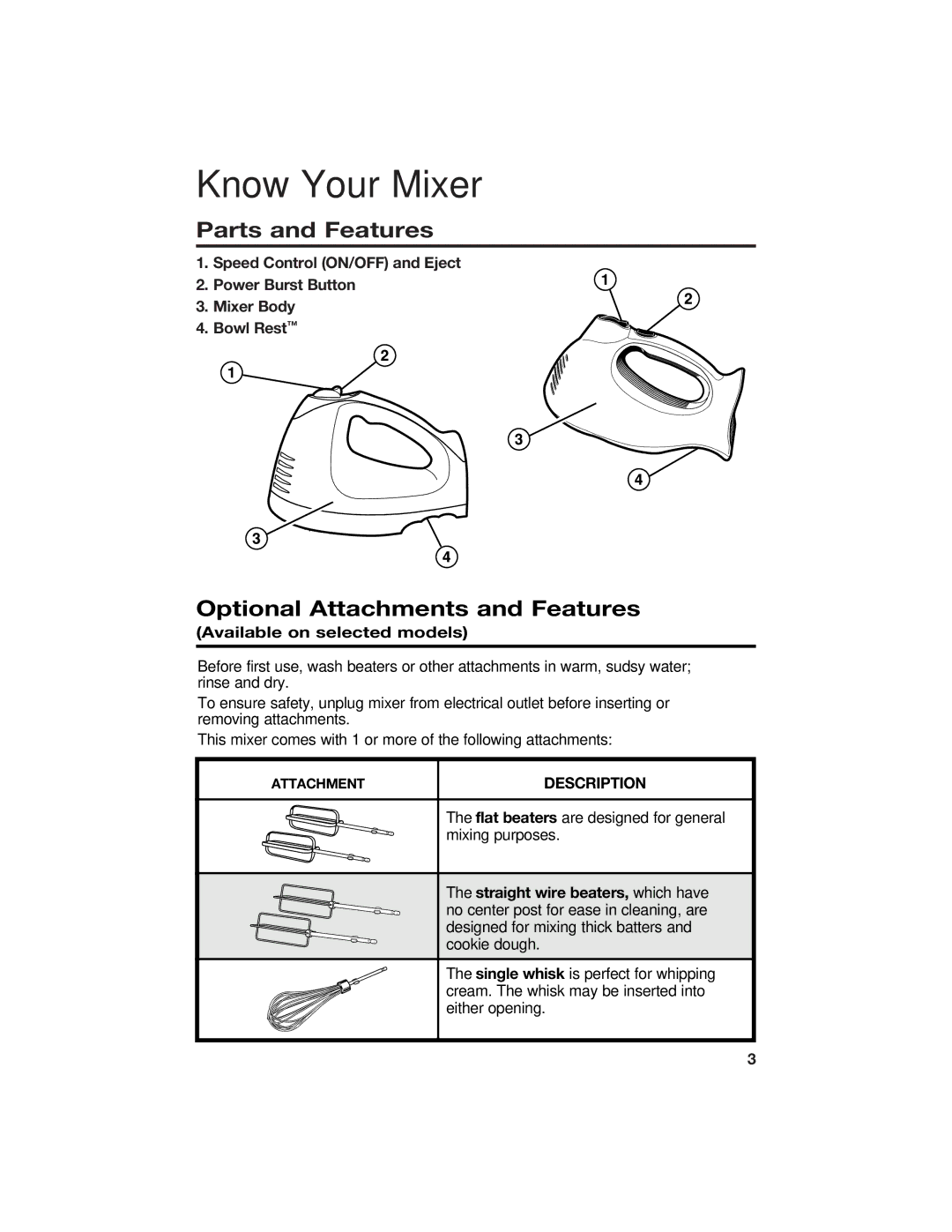 Hamilton Beach 62515 manual Know Your Mixer, Parts and Features, Optional Attachments and Features, Description 