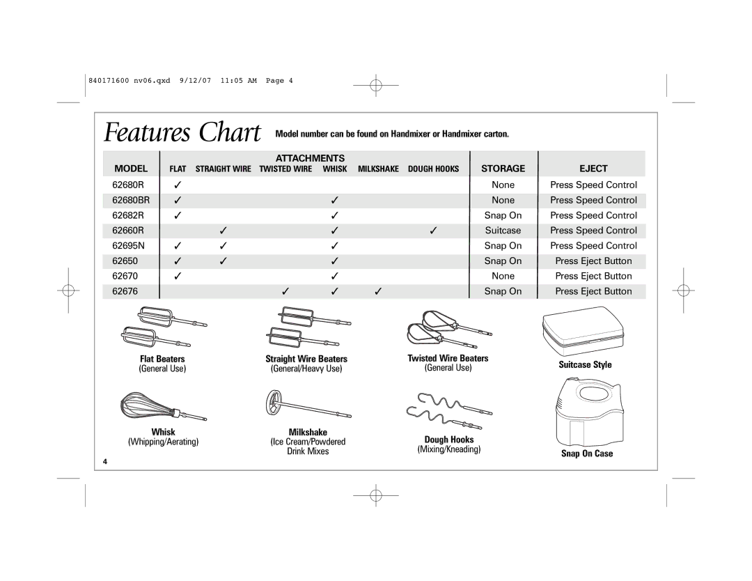 Hamilton Beach 62650C manual Straight Wire Beaters, Model Attachments Storage Eject, Flat Beaters, Twisted Wire Beaters 