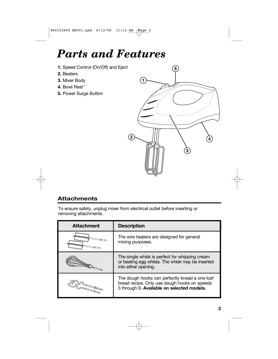 Hamilton Beach 62660 manual Parts and Features, Attachments, Attachment Description 