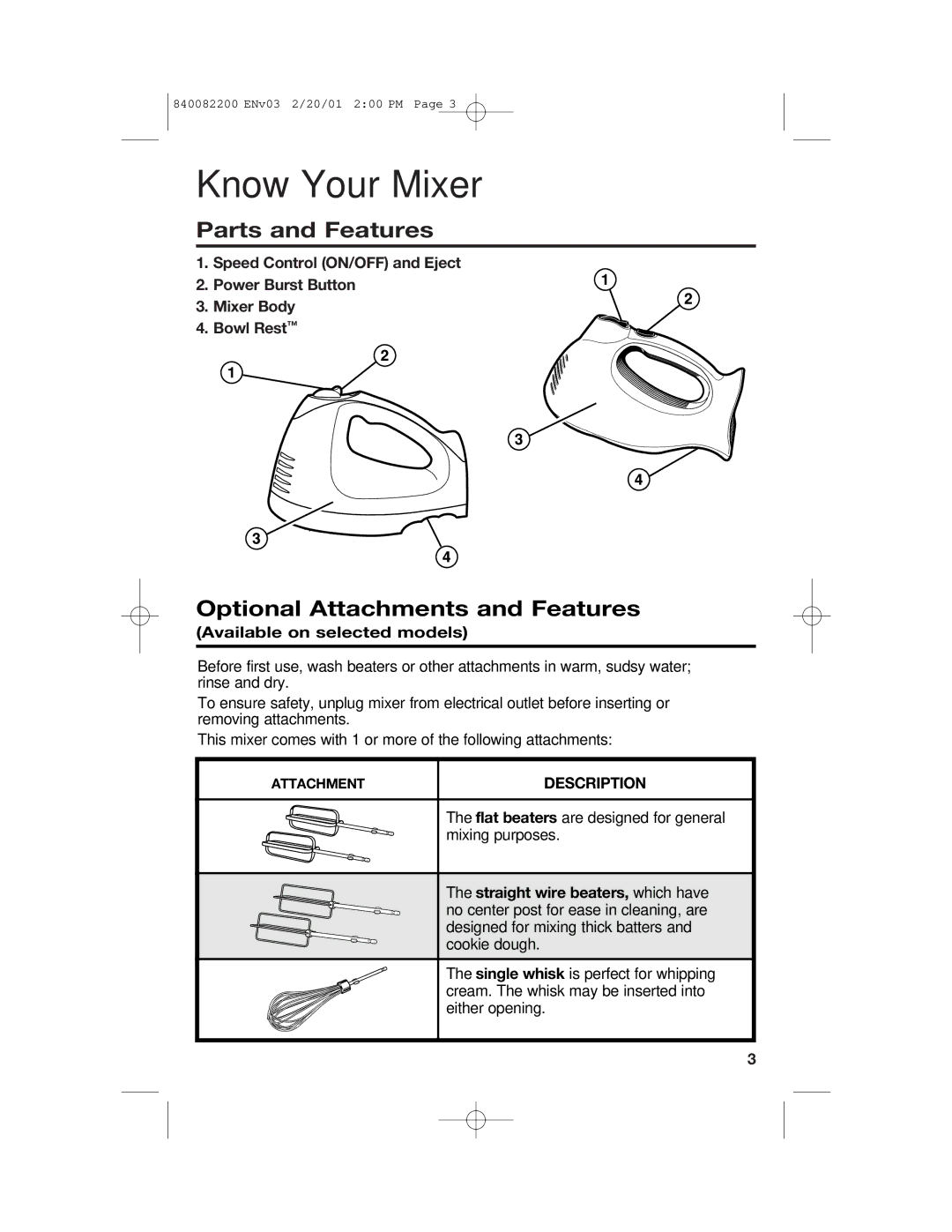 Hamilton Beach 62695RC manual Know Your Mixer, Parts and Features, Optional Attachments and Features, Description 