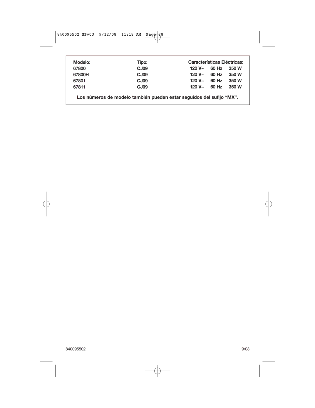 Hamilton Beach 67801 manual Modelo Tipo 