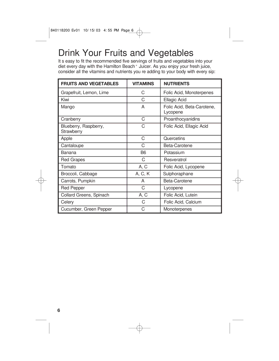 Hamilton Beach 67900 manual Drink Your Fruits and Vegetables, Fruits and Vegetables Vitamins Nutrients 