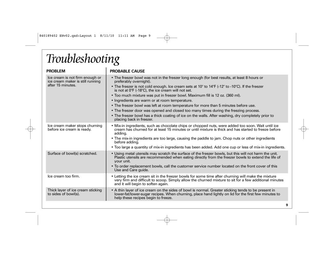 Hamilton Beach 68550E manual Troubleshooting, Problem 