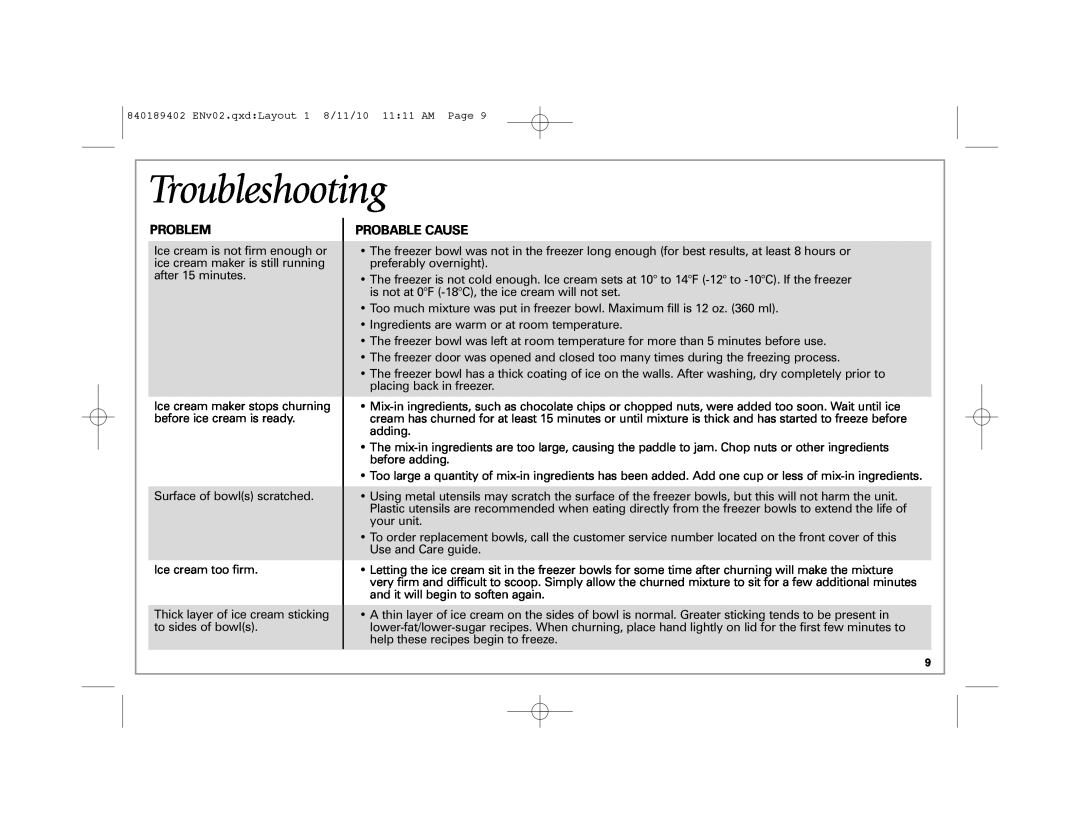 Hamilton Beach 68550E manual Troubleshooting, Problem, Probable Cause 