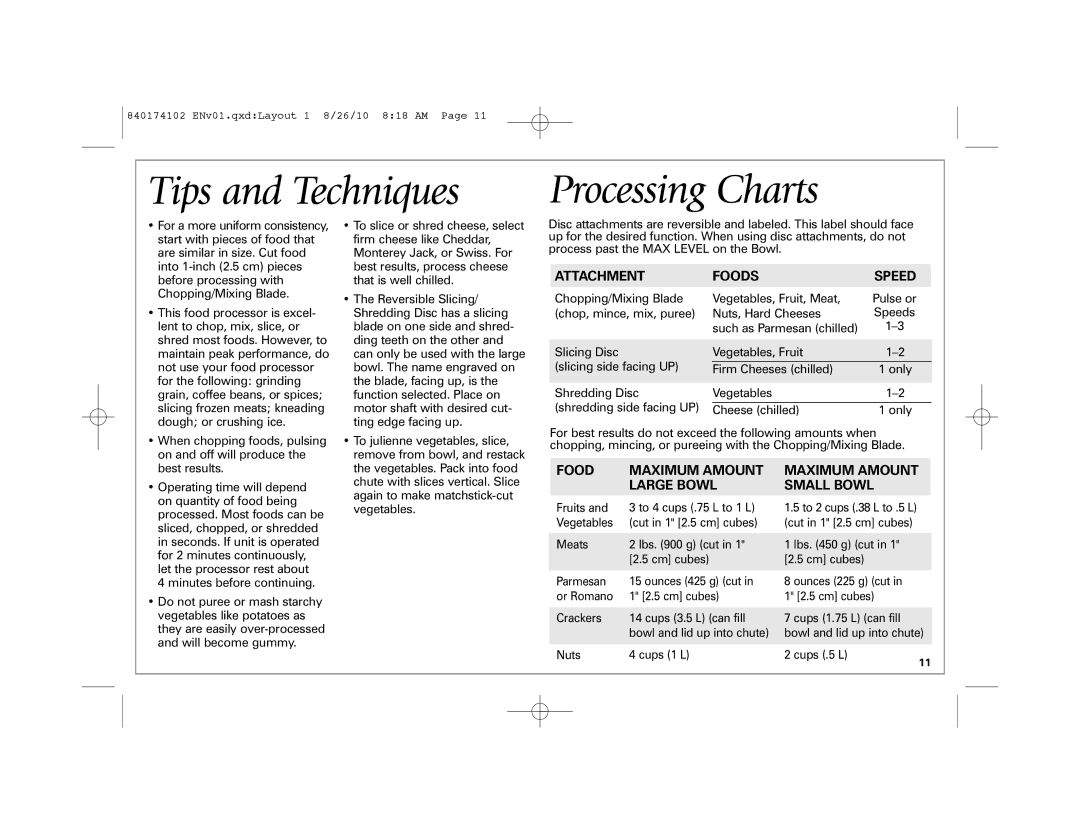 Hamilton Beach 70570, 70579 manual Tips and Techniques Processing Charts, Attachment Foods Speed 