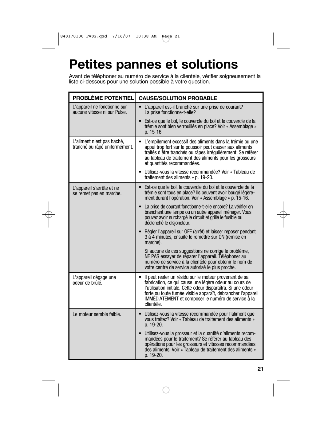 Hamilton Beach 70590H, 70595H, 70590CR, 840170100 Petites pannes et solutions, Problème Potentiel CAUSE/SOLUTION Probable 