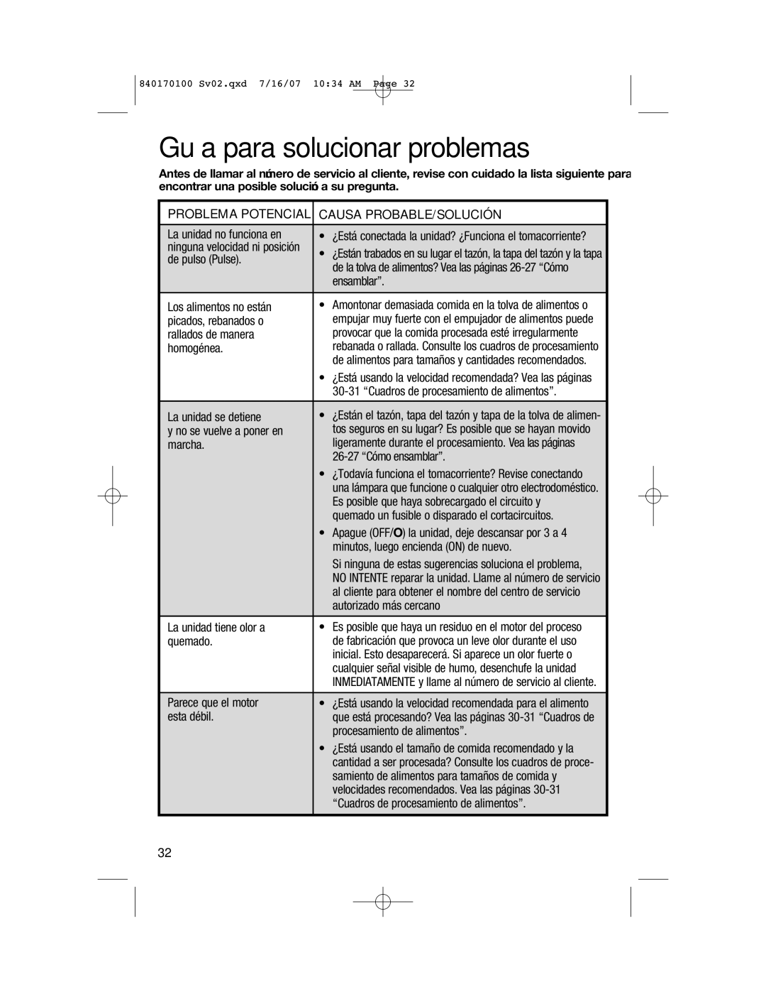 Hamilton Beach 70595H, 70590H, 70590CR, 840170100 manual Guía para solucionar problemas 