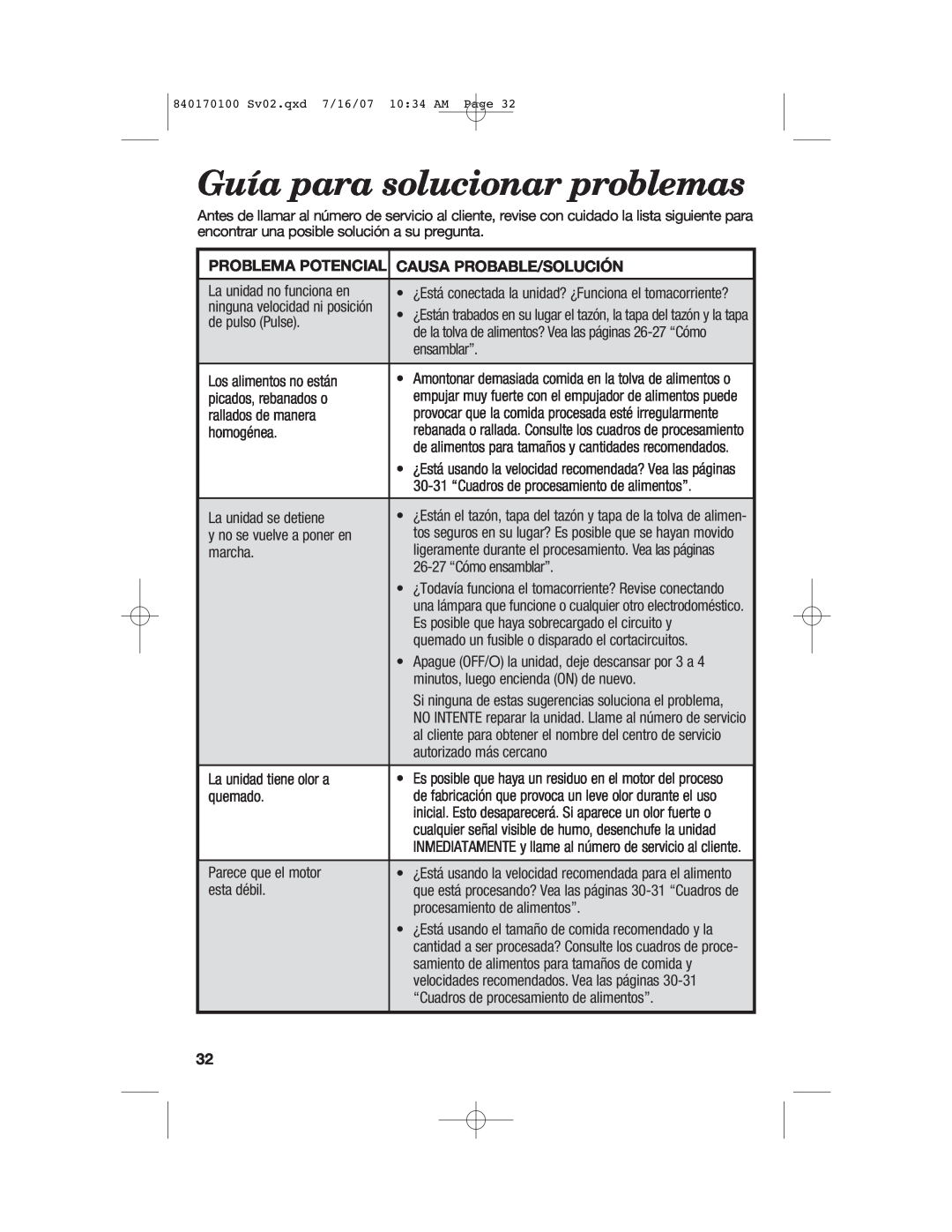 Hamilton Beach 70595H, 70590H, 70590CR manual Guía para solucionar problemas, Problema Potencial, Causa Probable/Solución 