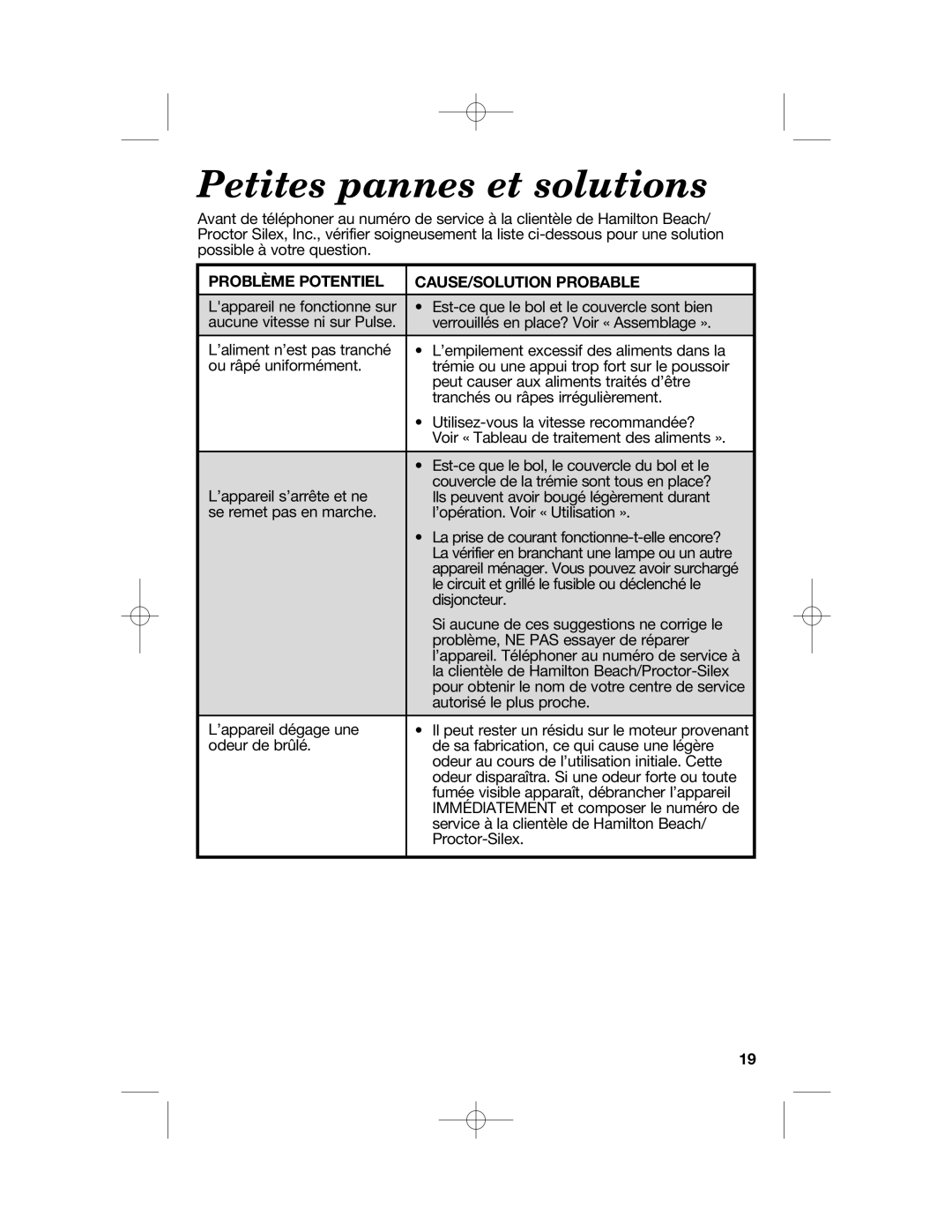 Hamilton Beach 70670, 70610 manual Petites pannes et solutions, Problème Potentiel CAUSE/SOLUTION Probable 