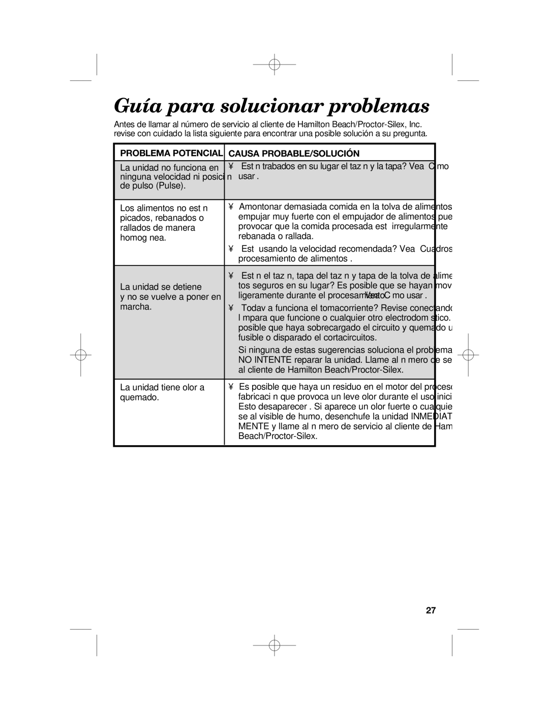 Hamilton Beach 70670, 70610 manual Guía para solucionar problemas, Problema Potencial Causa PROBABLE/SOLUCIÓN 