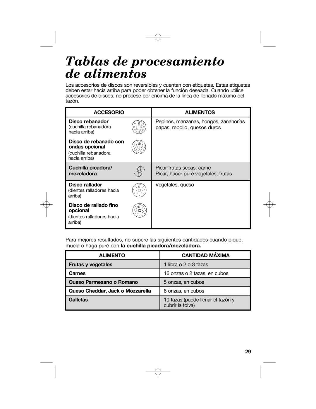 Hamilton Beach 70670, 70610 manual Tablas de procesamiento de alimentos, Accesorio Alimentos, Alimento Cantidad Máxima 