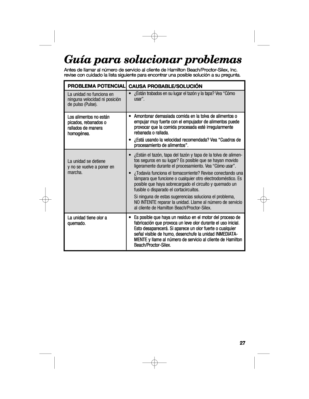 Hamilton Beach 70670, 70610 manual Guía para solucionar problemas, Problema Potencial Causa Probable/Solución 