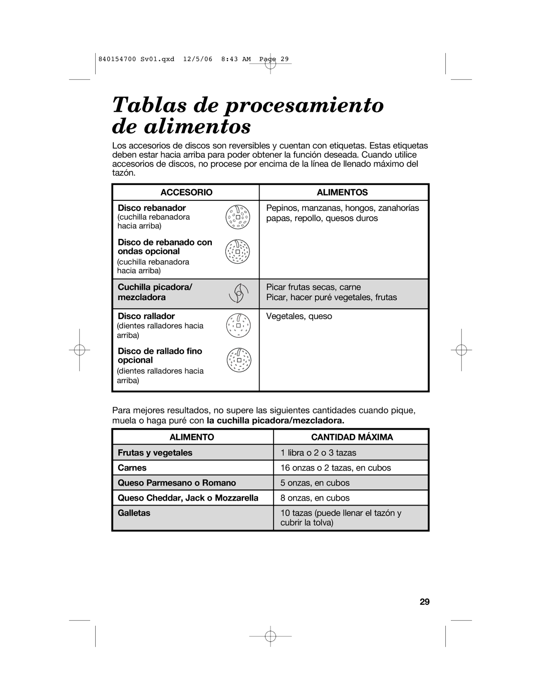 Hamilton Beach 70610C manual Tablas de procesamiento de alimentos, Accesorio Alimentos, Alimento Cantidad Máxima 