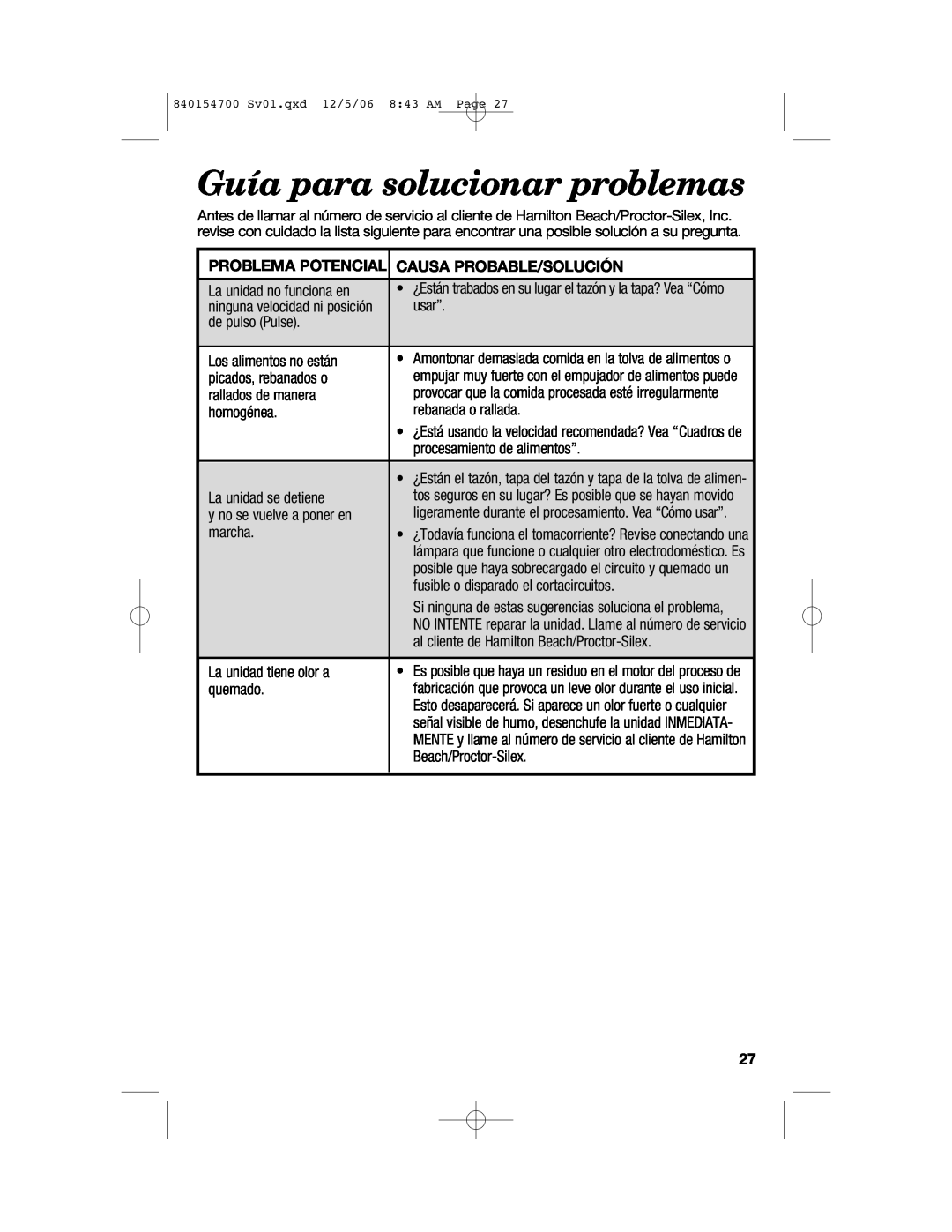 Hamilton Beach 70610C manual Guía para solucionar problemas, Problema Potencial Causa Probable/Solución 